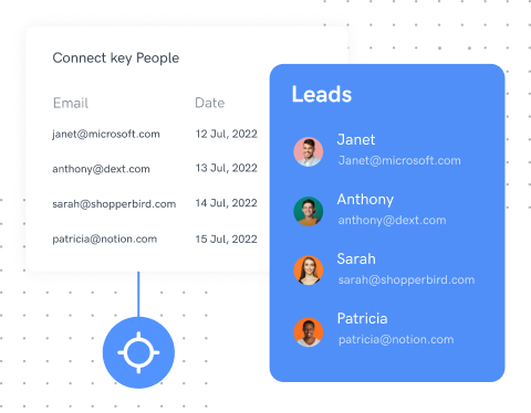 activate your audience