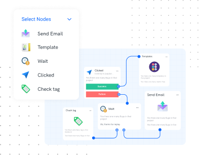 advanced automation features