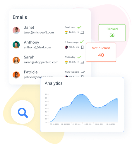 analyze clicks & opens