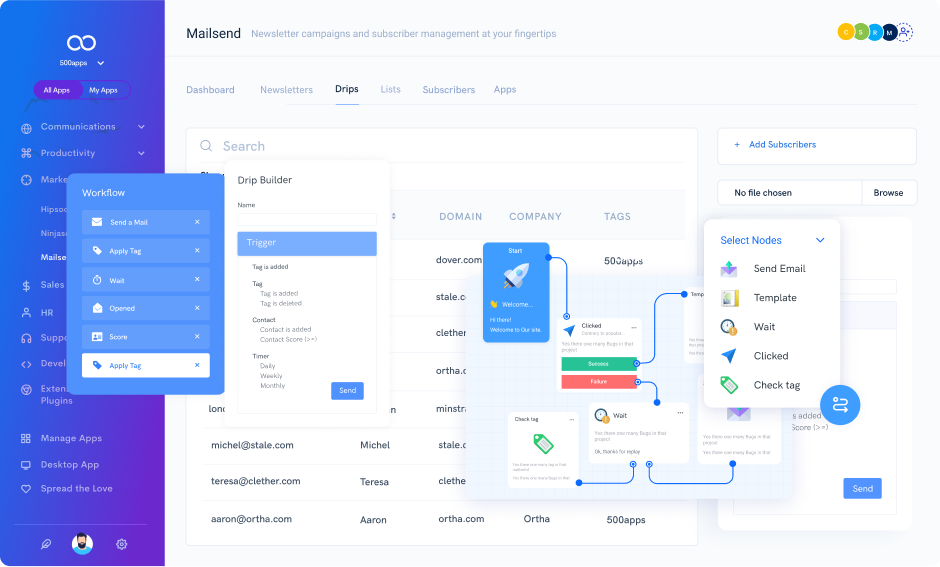 crm integration leave note
