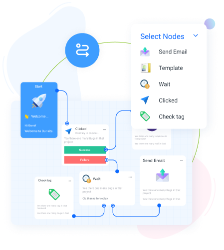 drip campaign automation