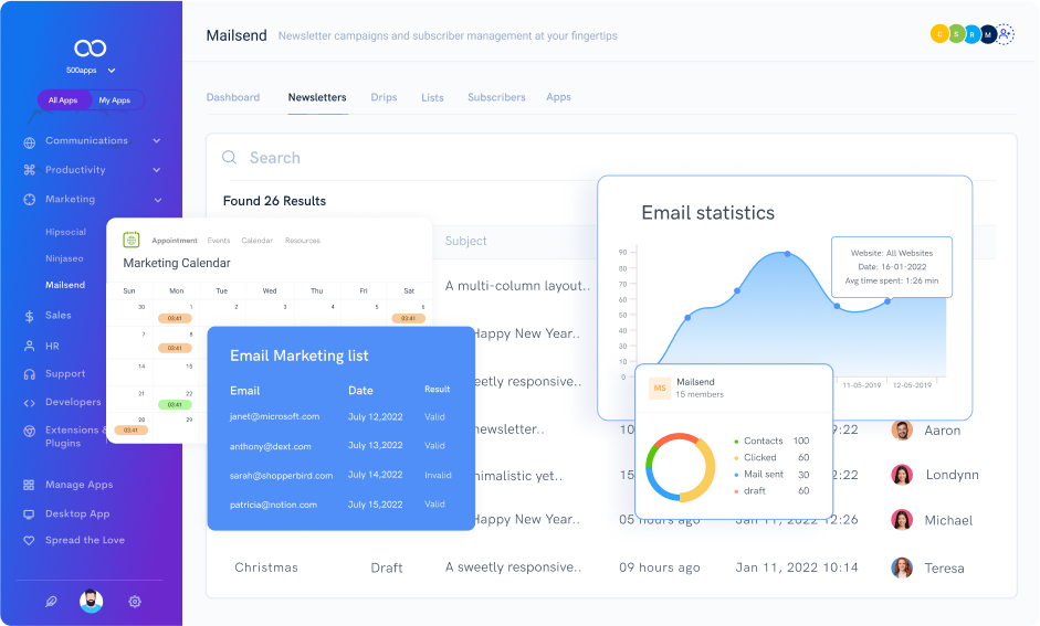 email analytics leave note