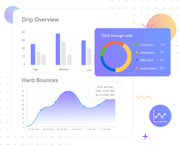 Email Campaign Systems