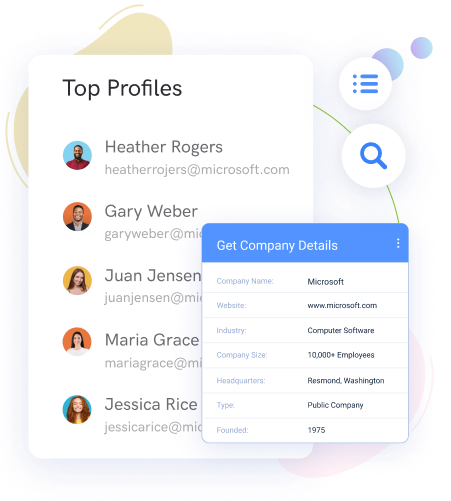 get complete picture of customers
