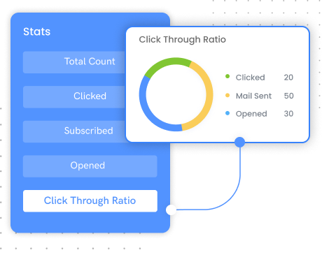 track email performance