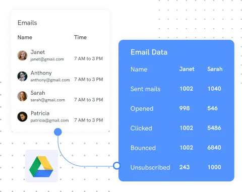 smart insights