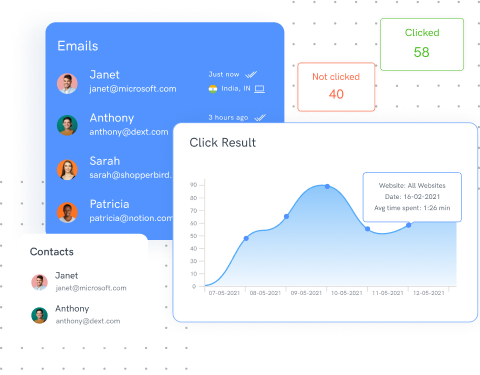 email tracking