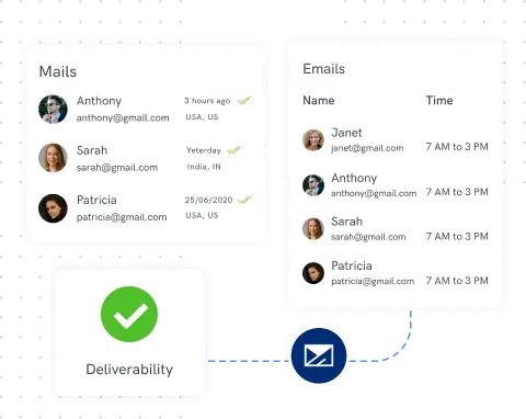 improved deliverability
