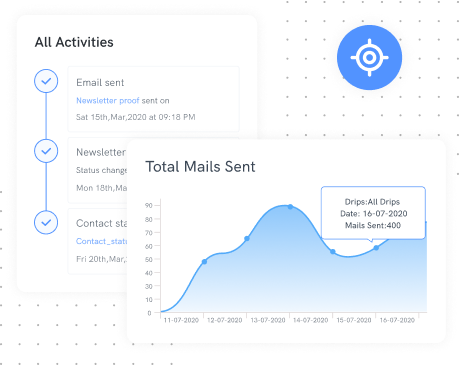 monitoring in real-time