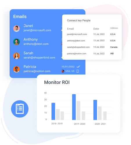 monitor roi
