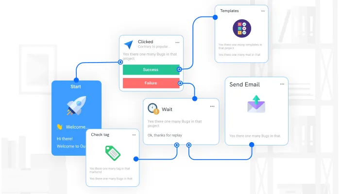 automate effective follow-ups